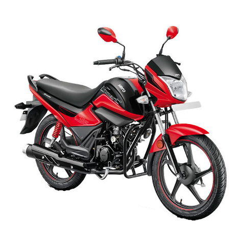 HERO SPLENDOR iSMART+ User manual