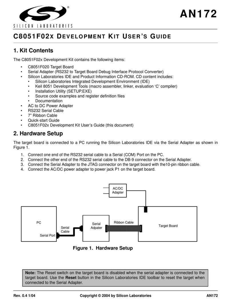 Silicon Laboratories C8051F02 Series user guide