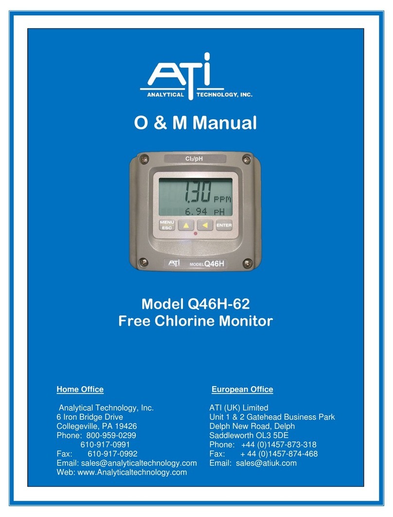 ATI Technologies Q46H/62 User manual