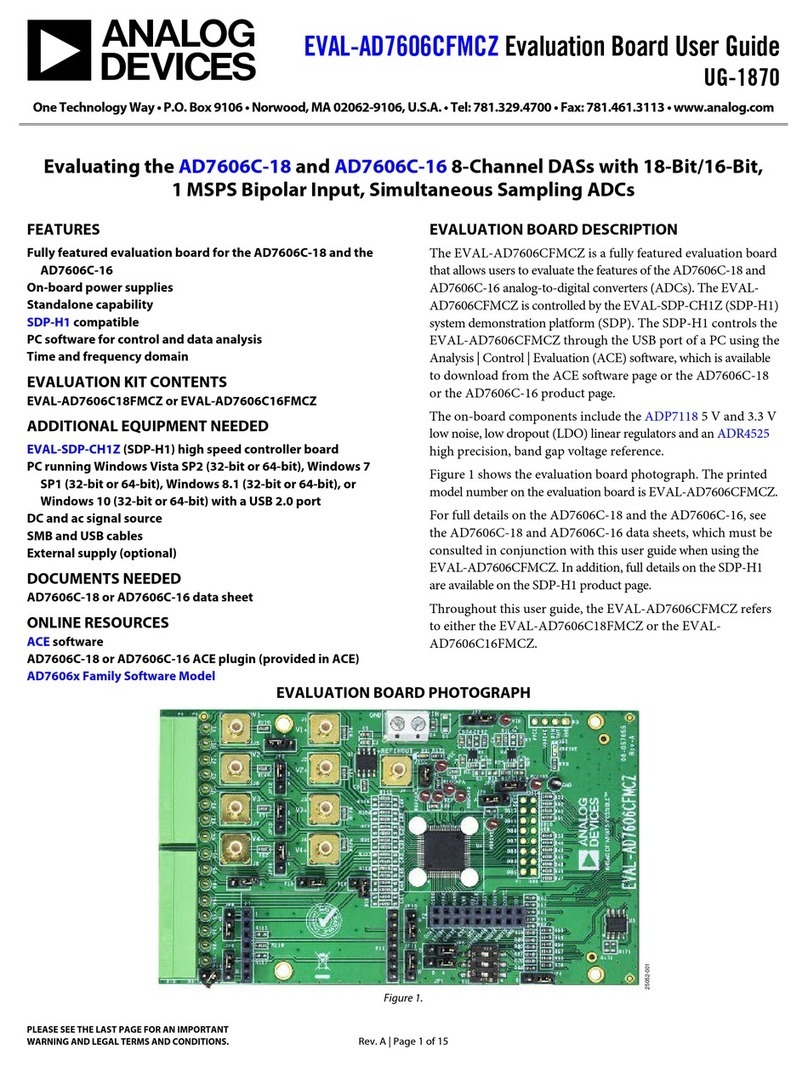 Analog Devices EVAL-AD7606C16FMCZ User manual