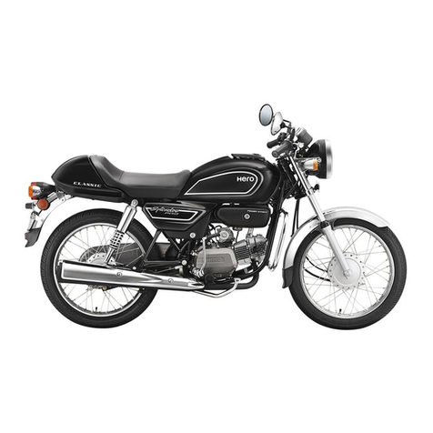 HERO Splendor Pro CLASSIC User manual