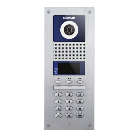 Commax DRC-GUM/RF1 user manual