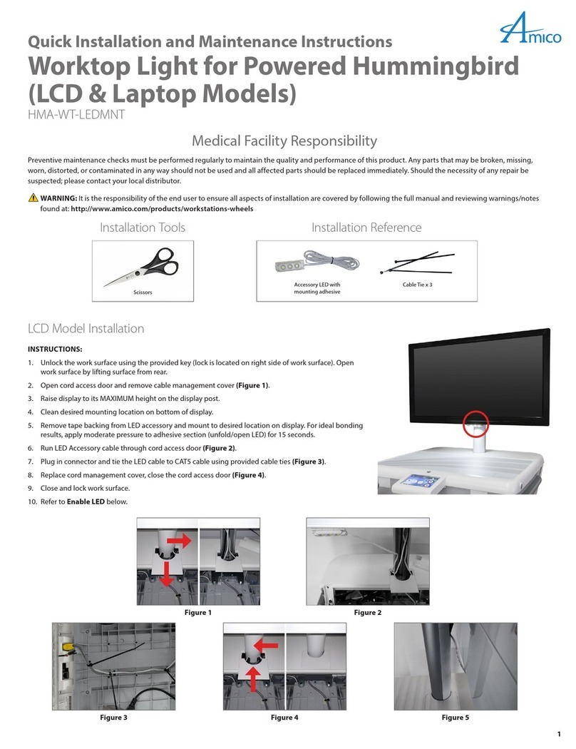 Amico HMA-WT-LEDMNT Technical specifications