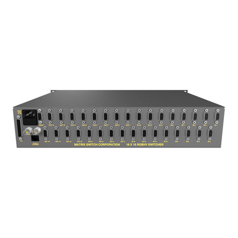 Matrix Switch Corporation MSC-5-1616 User manual
