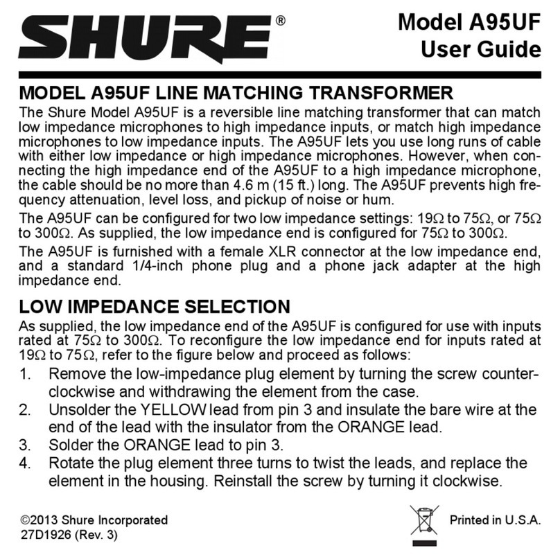 Shure A95UF User manual