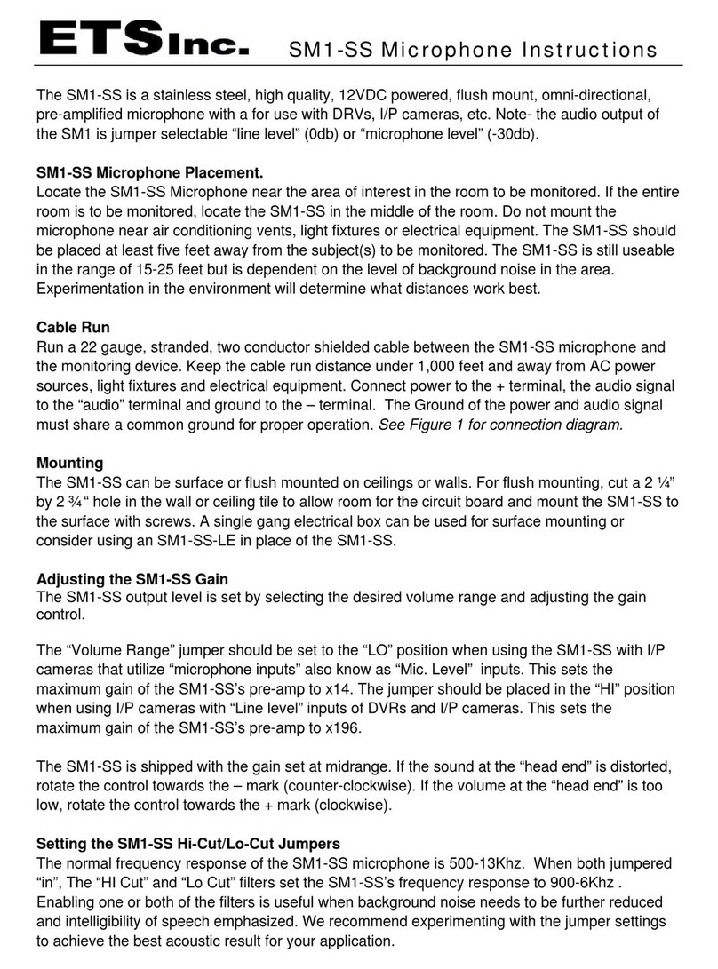 ETS SM1-SS User manual