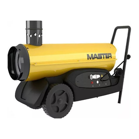 Desa Master BV 70 E User manual