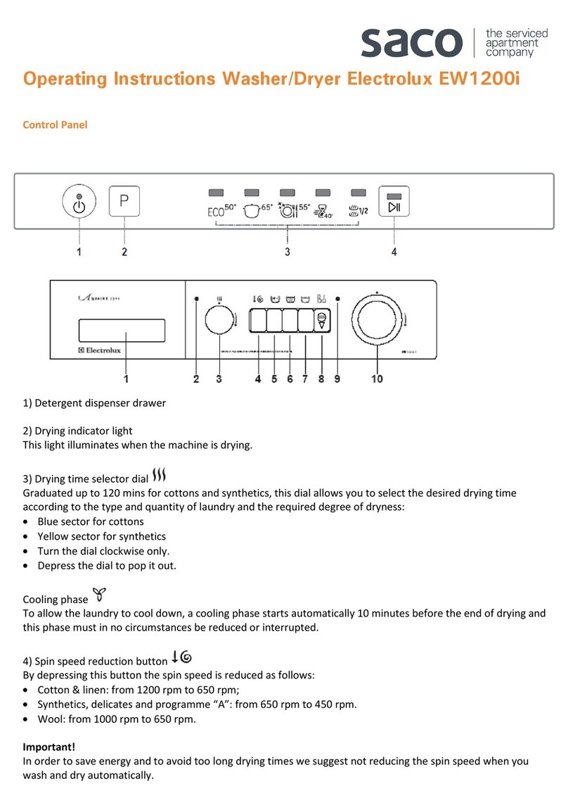 Electrolux EW 1200 i operating instructions Electrolux EW 1200 i operating instructions