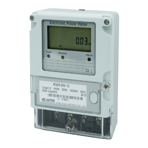 ADTEK MWH-8W User manual
