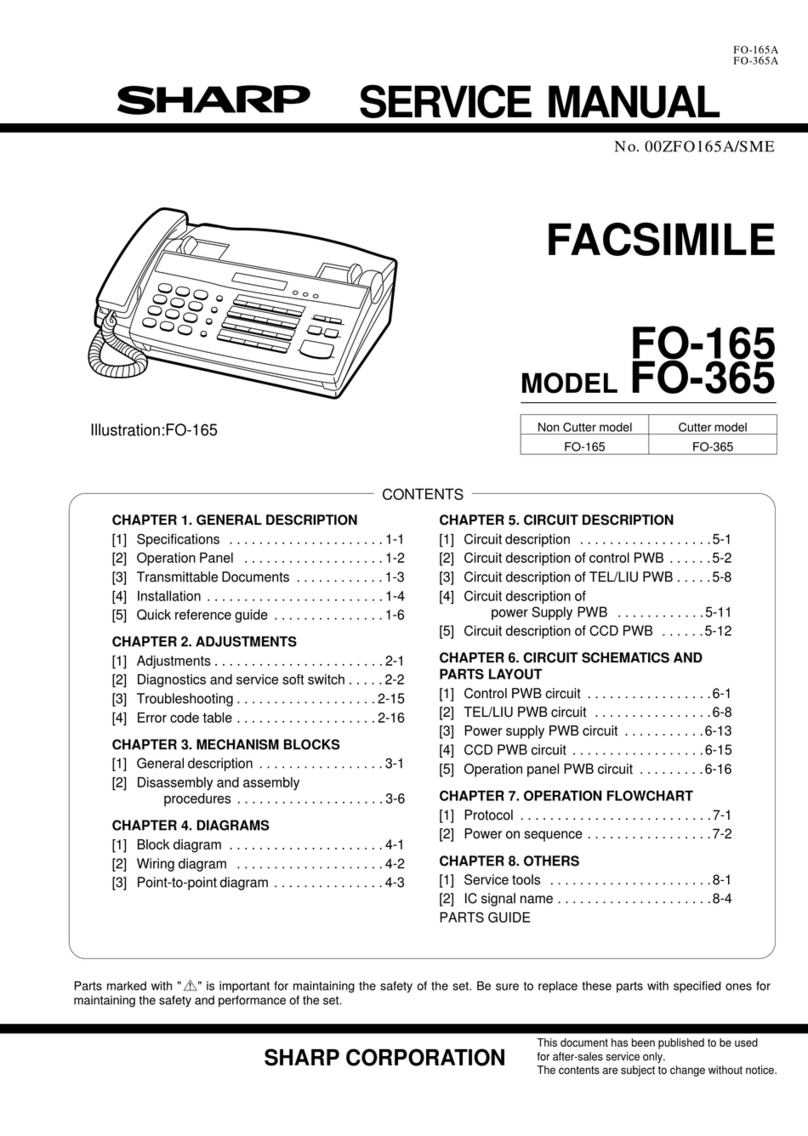Sharp FO-165 User manual Sharp FO-165 User manual