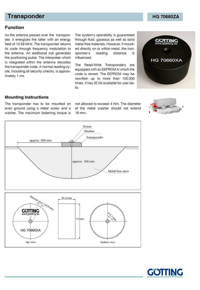 Gotting HG 70660ZA quick start guide