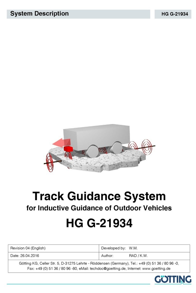 Gotting HG G-21934 manual