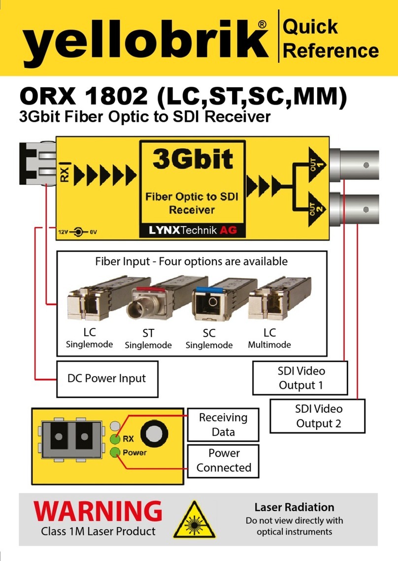 Yellobrik ORX 1802-2 LC quick reference