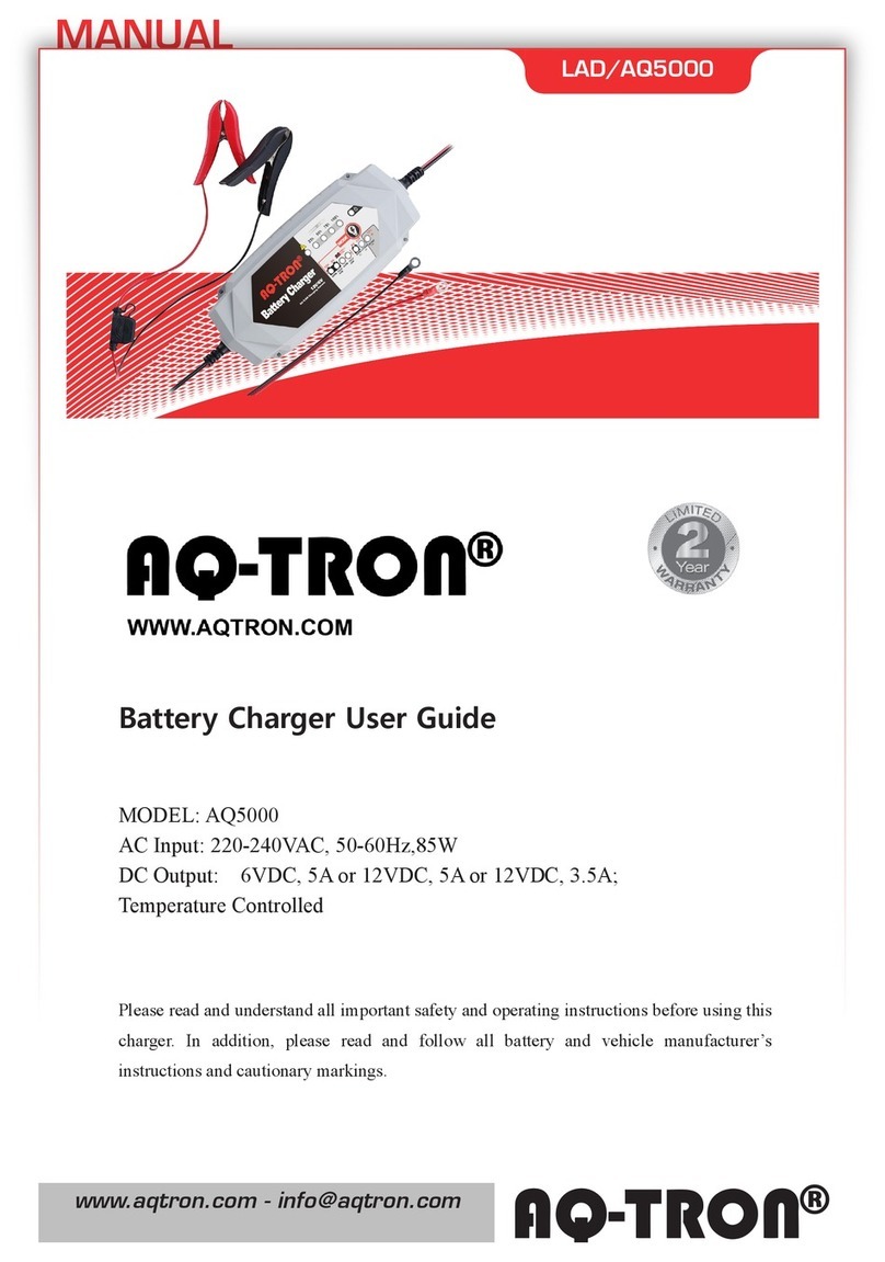 AQ-Tron AQ5000 User manual AQ-Tron AQ5000 User manual