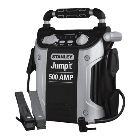 Stanley j5c09 User manual Stanley j5c09 User manual