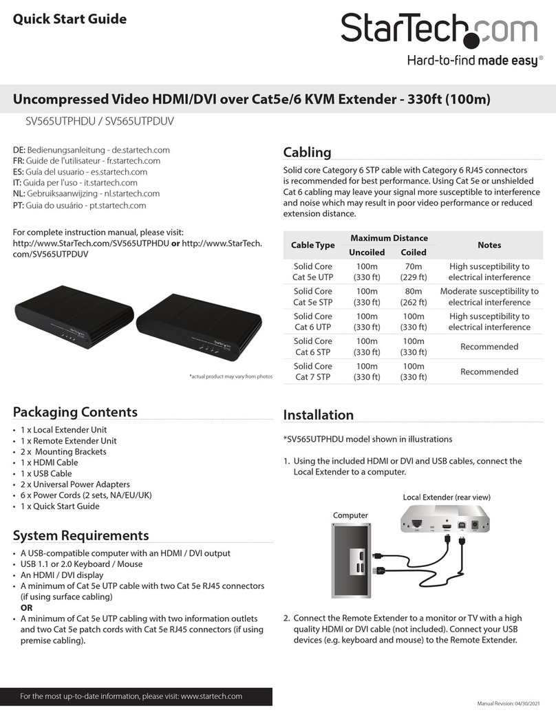 StarTech.com SV565UTPDUV User manual StarTech.com SV565UTPDUV User manual