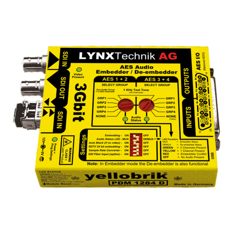 Lynx yellobrik PDM 1284 D User manual