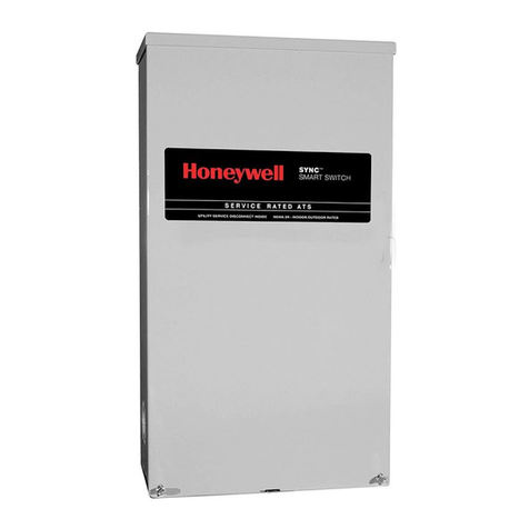Honeywell RTS-CSA User manual