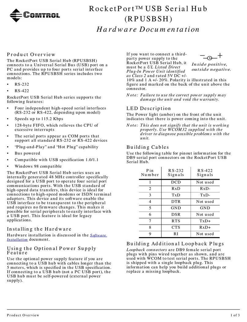 Comtrol RocketPort RPUSBSH Operator's manual