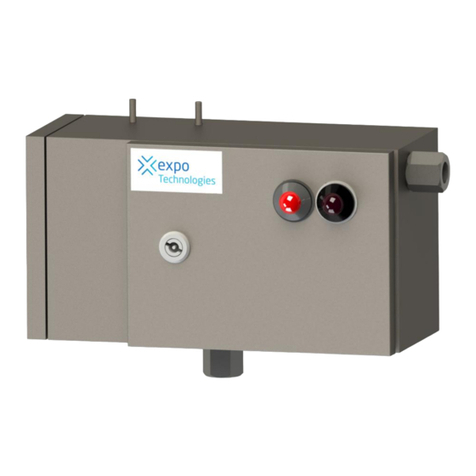 EXPO MiniPurge Type X User manual