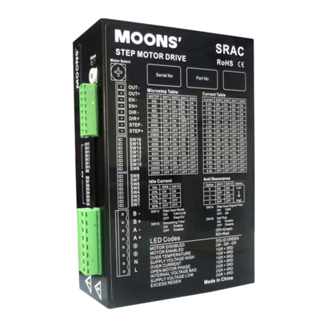 Moons' SRAC8 User manual Moons' SRAC8 User manual