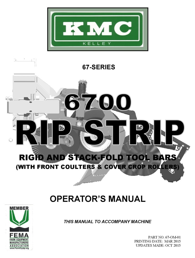 KMC Controls 67 Series Operator's manual