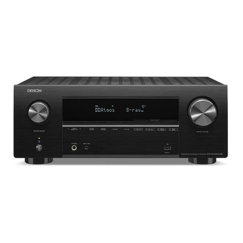 Denon AVR-X2700H User manual