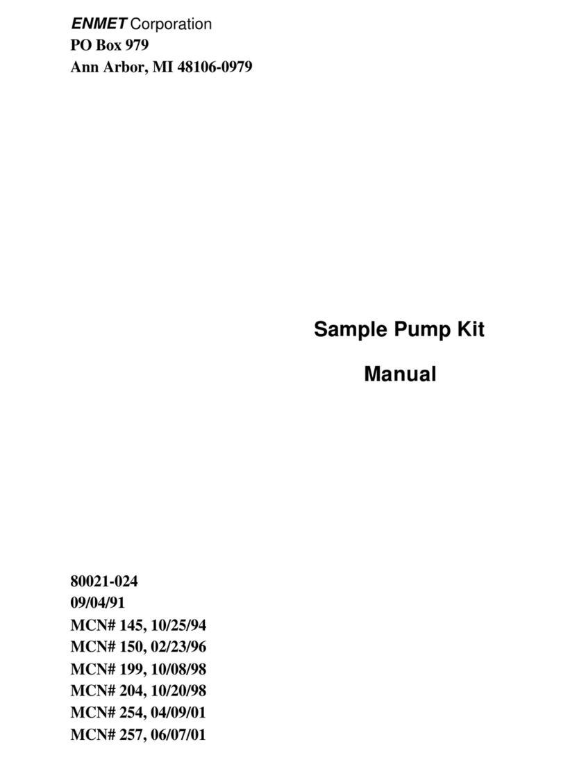 ENMET 145 manual
