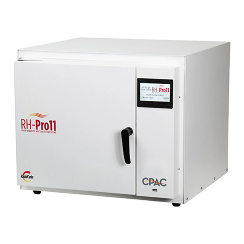 CPAC RapidHeat Pro Series Operation manual