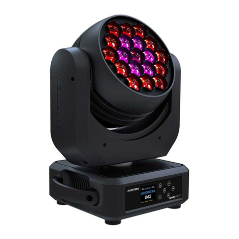 Ayrton NandoBeam S3 user manual