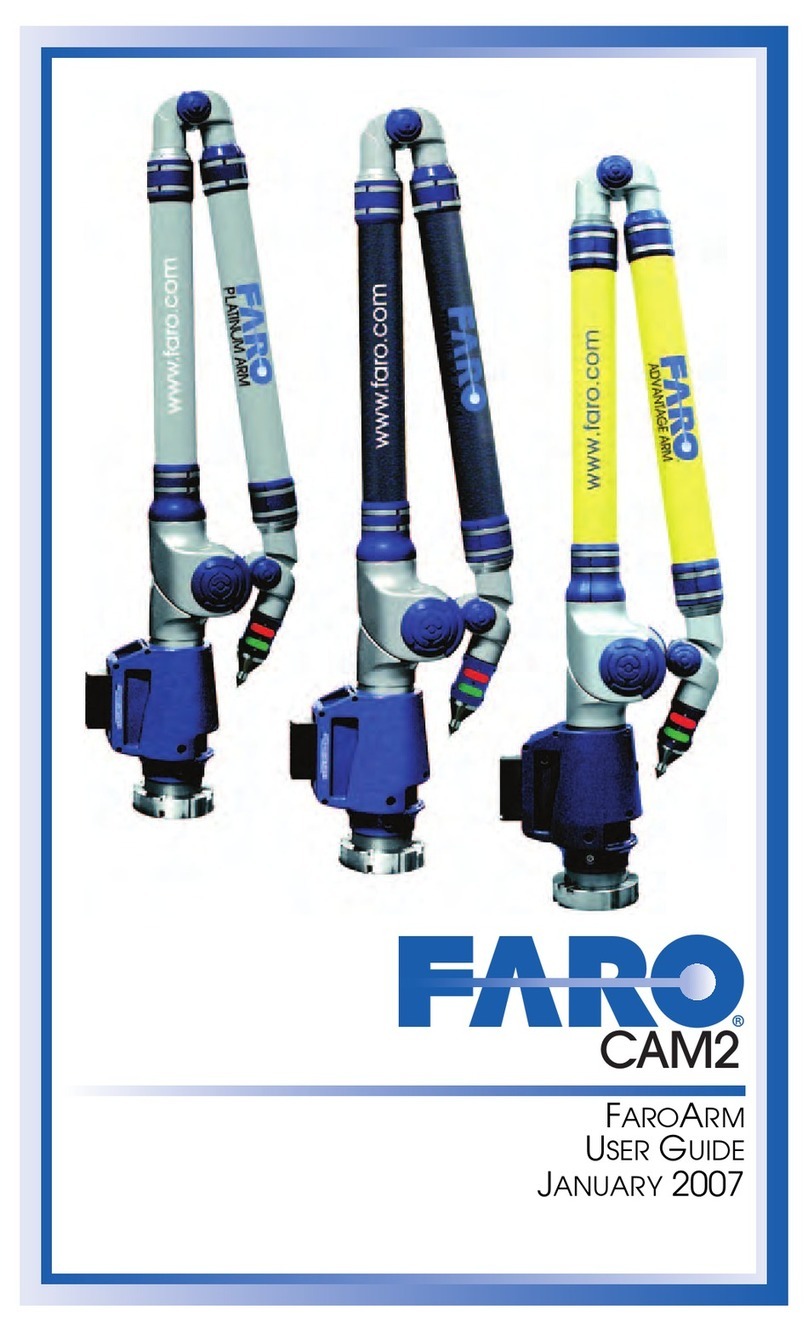 Faro FaroArm P08 User manual