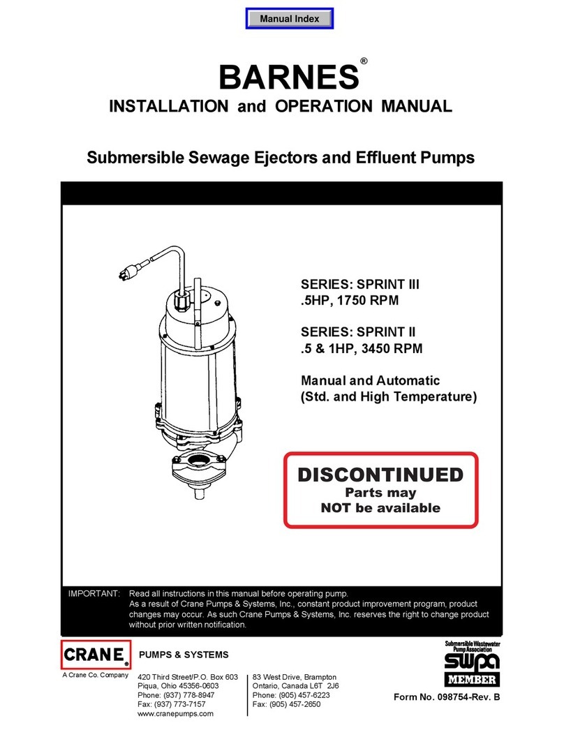 Crane Barnes SPRINT III Series User manual