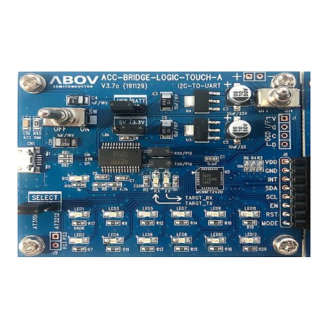 Abov AT3212U quick start guide