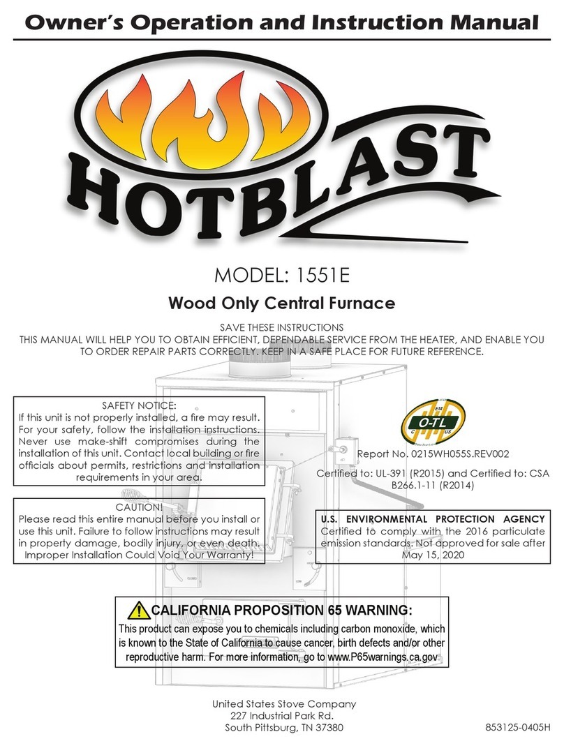 Hotblast 1551E User manual