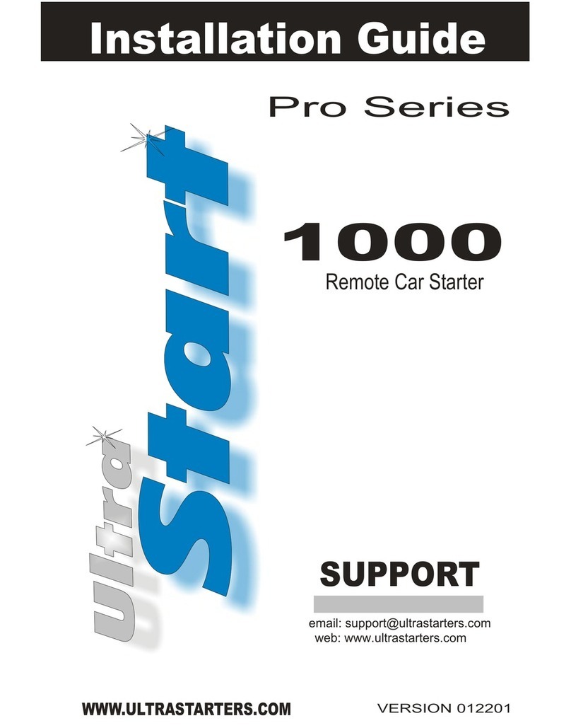 Ultra Start PRO Series User manual