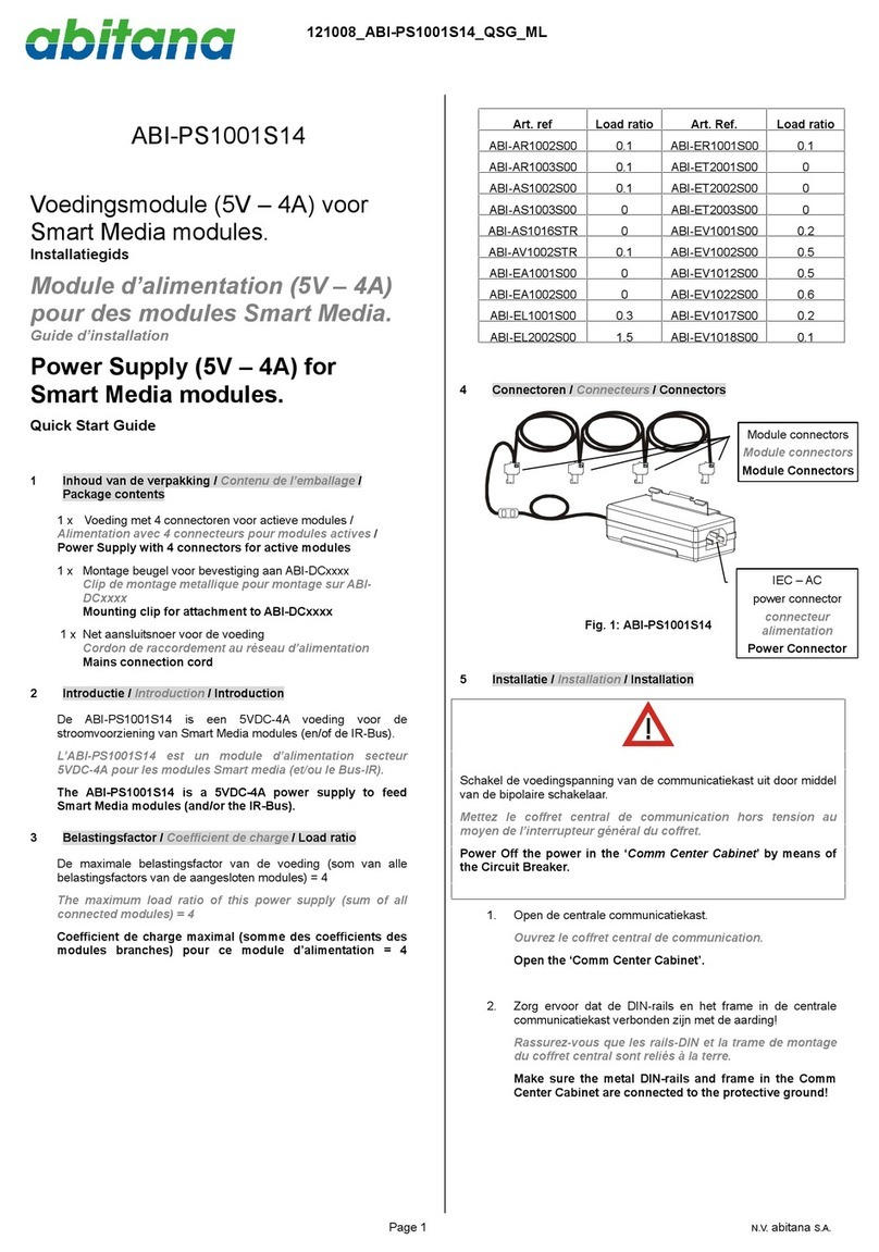 Abitana ABI-PS1001S14 quick start guide