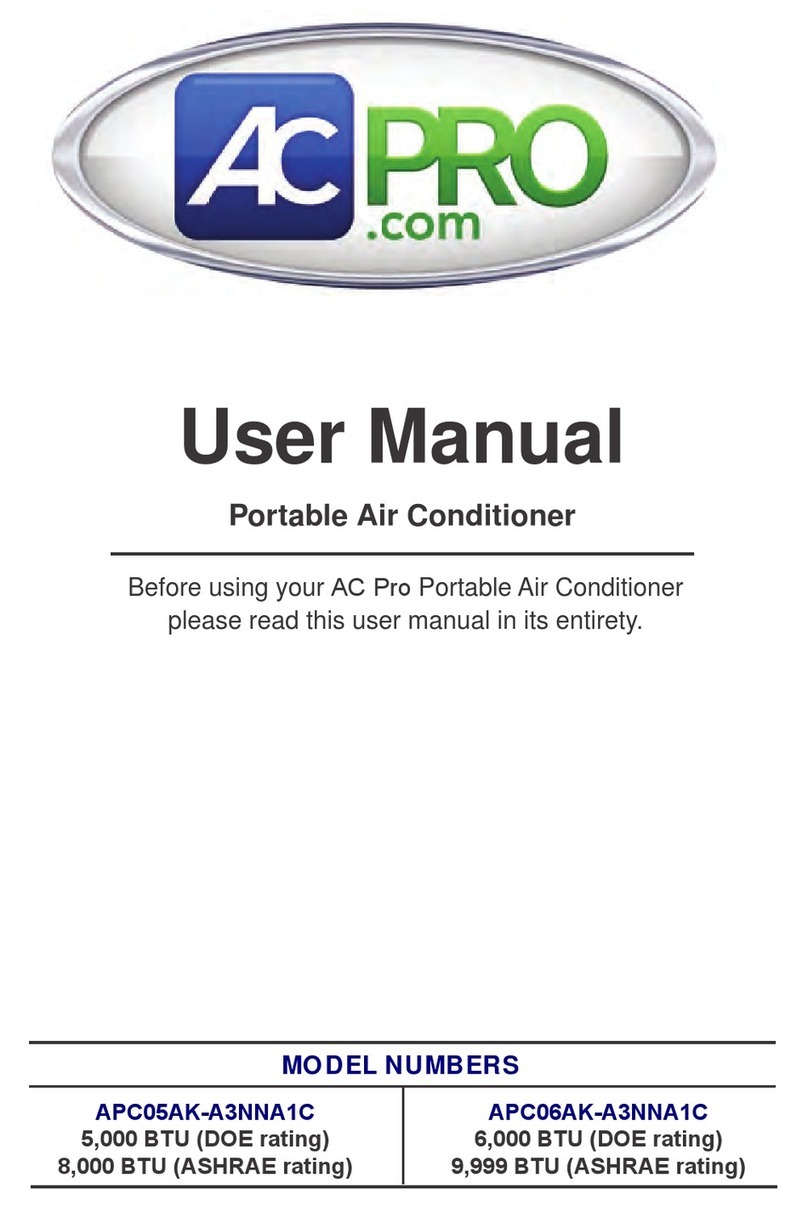 ACPro APC05AK-A3NNA1C User manual
