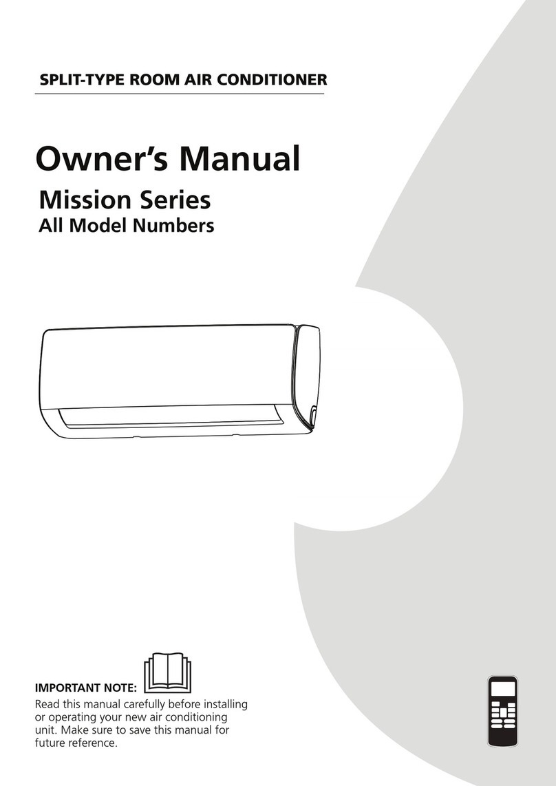 Perfect Aire Mission Series User manual