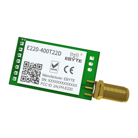 Ebyte E220-400T22D User manual Ebyte E220-400T22D User manual