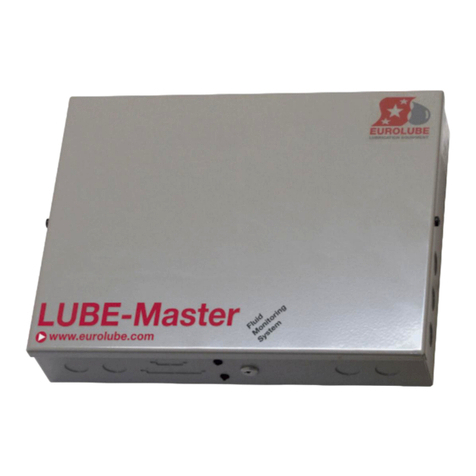 Eurolube 53408 manual