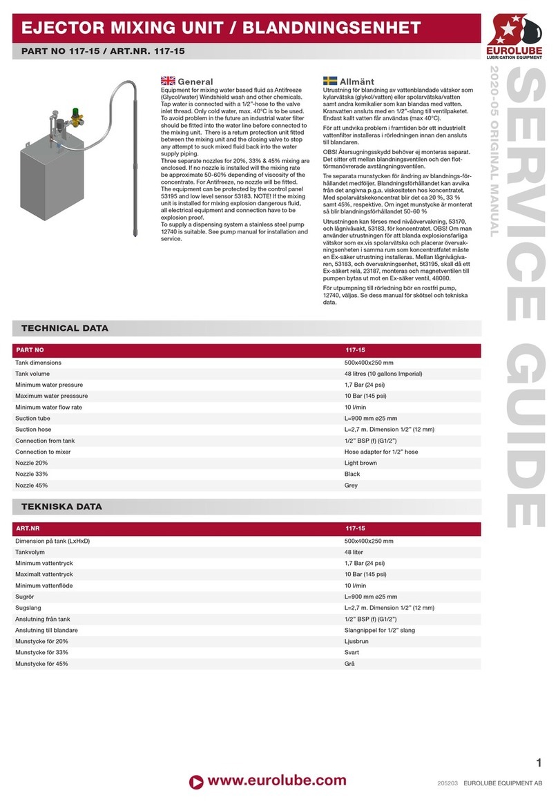 Eurolube 117-15 quick start guide