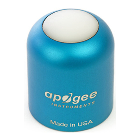 Apogee Instruments SQ-514 User manual
