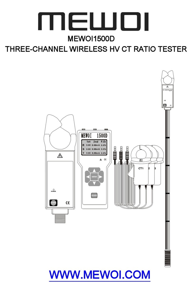 MEWOI MEWOI1500D User manual