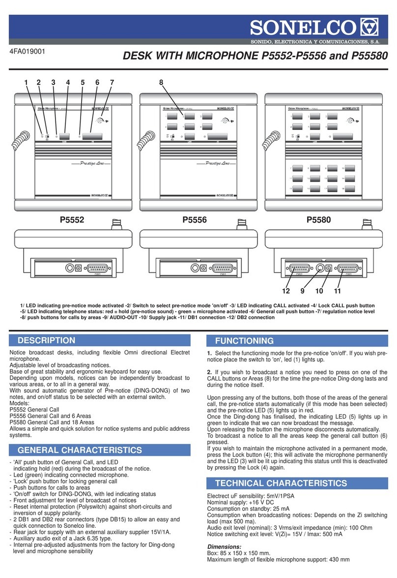 Sonelco P5552 quick start guide
