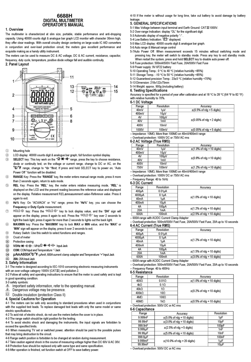 Delton 6688H Operator's manual