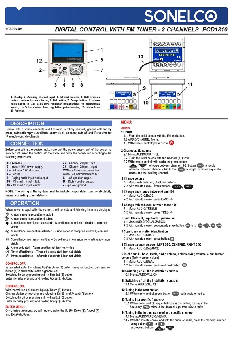 Sonelco PCD1310 User manual