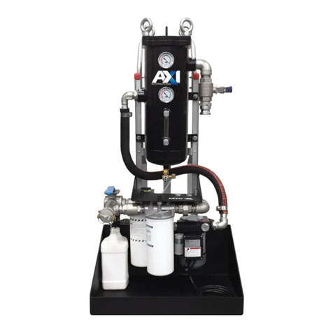 Axi MTC-X Instruction, operating and maintenance manual