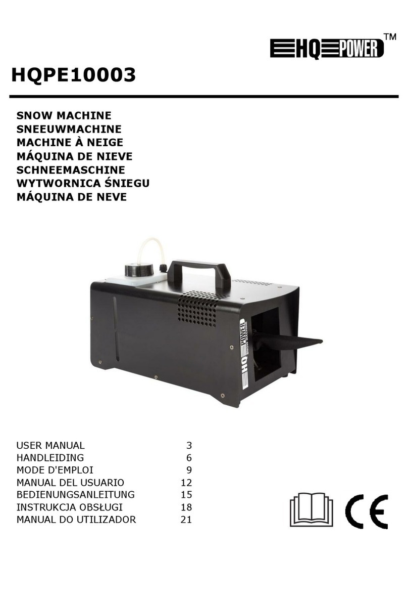 HQ Power HQPE10003 User manual HQ Power HQPE10003 User manual