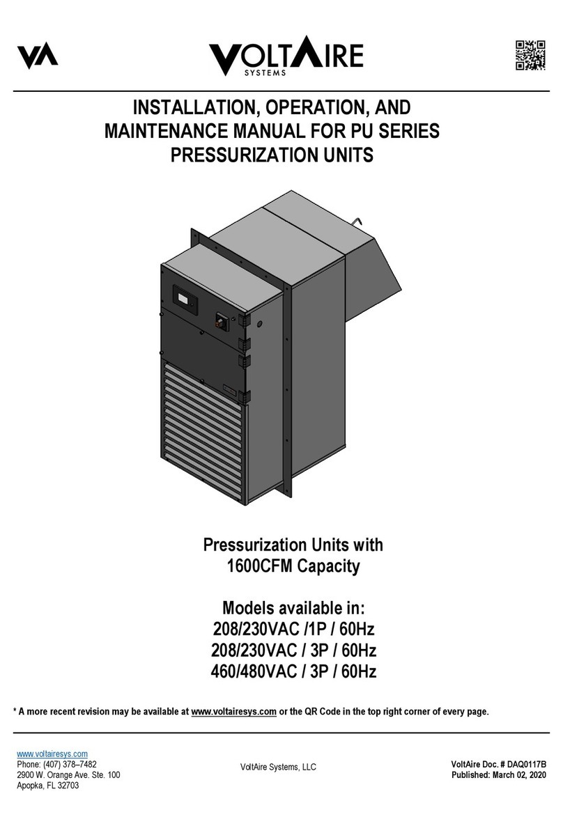 Voltaire PU1600 Series Installation, operation and maintenance manual Voltaire PU1600 Series Installation, operation and maintenance manual