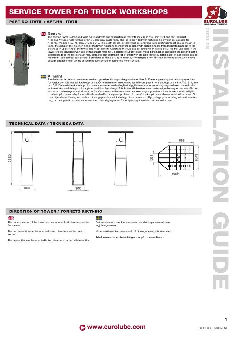 Eurolube 17875 quick start guide